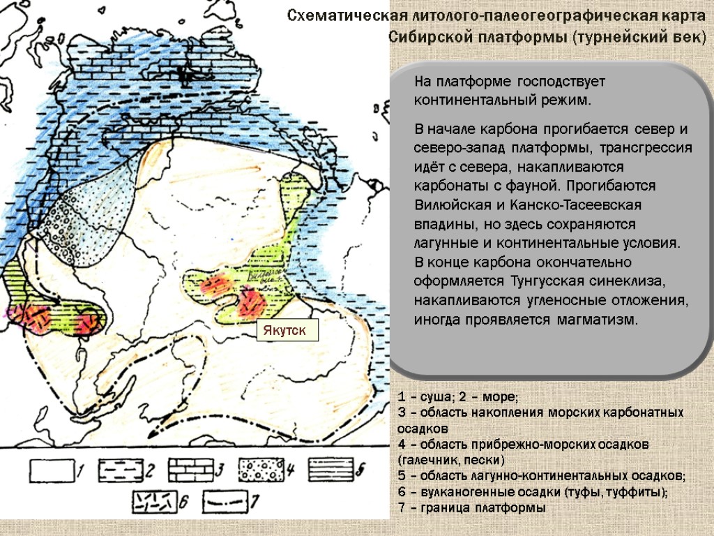 1 – суша; 2 – море; 3 – область накопления морских карбонатных осадков 4